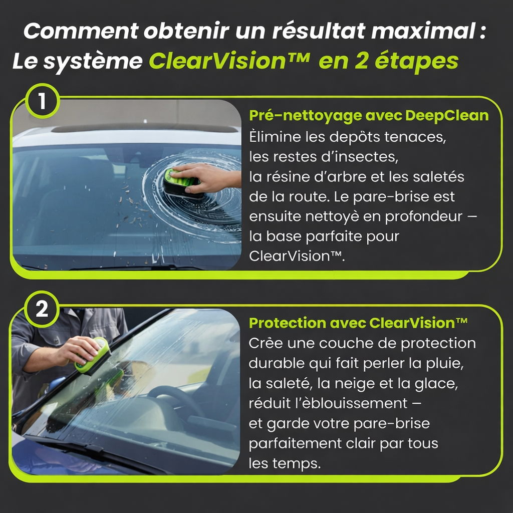 PerfectVision™ - DeepClean | Le pré-nettoyant pour une visibilité parfaite