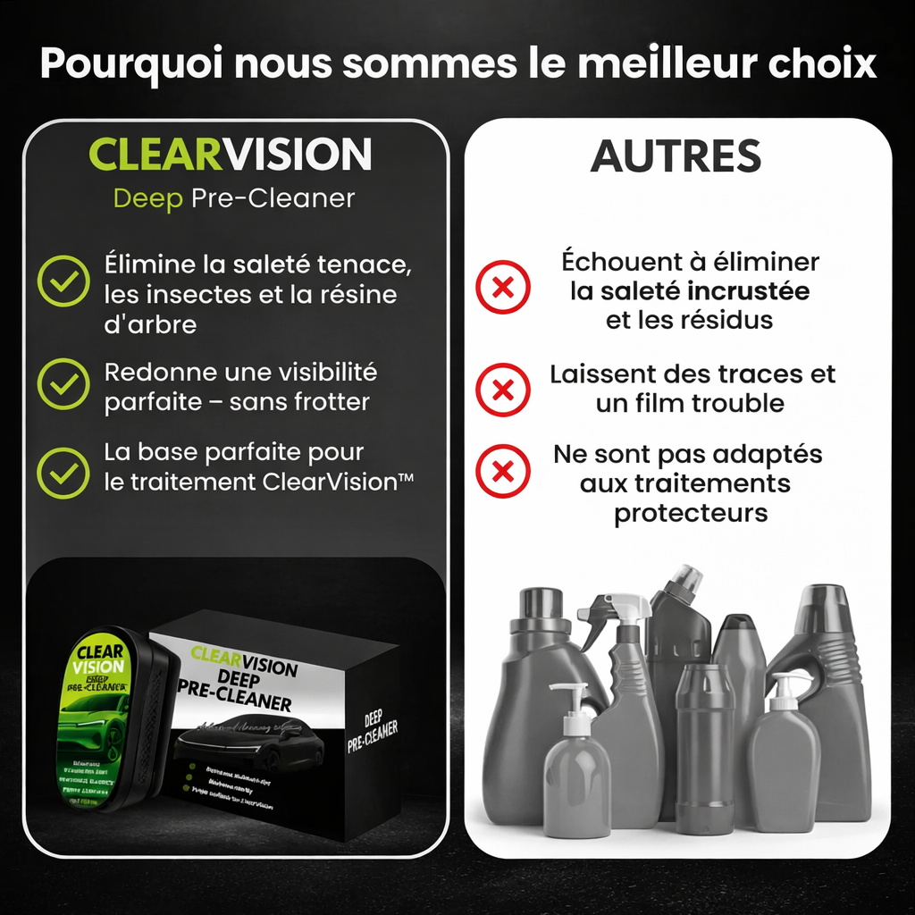 PerfectVision™ - DeepClean | Le pré-nettoyant pour une visibilité parfaite